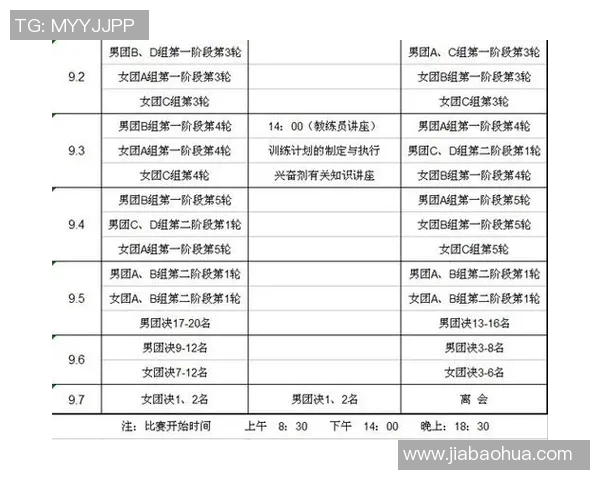 南京羽毛球队在杯赛中的实力展现与未来发展潜力分析 南京羽毛球队在杯赛中的实力展现与未来发展潜力分析