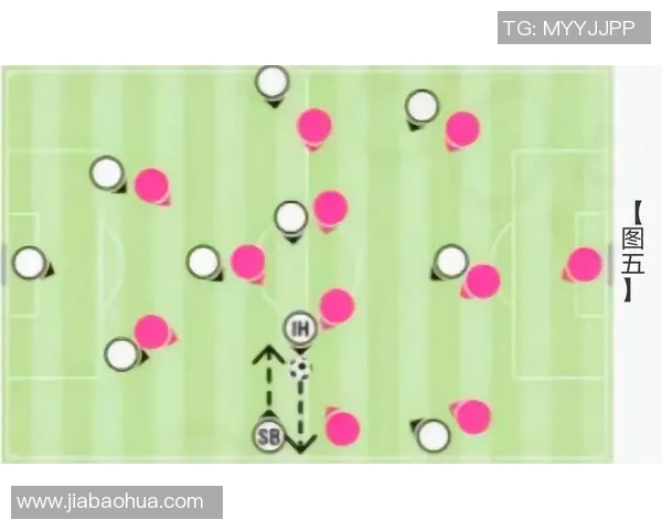 重庆足球队盯防战术解析与球队表现的深度剖析