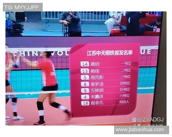 南京排球队实力强劲排球个人能力排行榜揭晓第4名荣耀 南京排球队实力强劲排球个人能力排行榜揭晓第4名荣耀